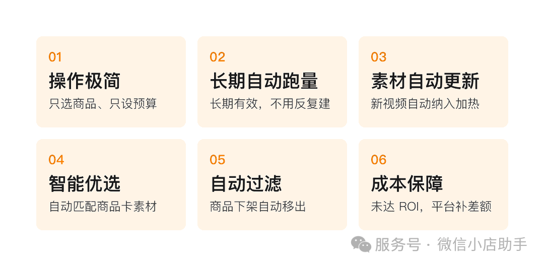 选好商品、设好预算，小店加热从此自动跑