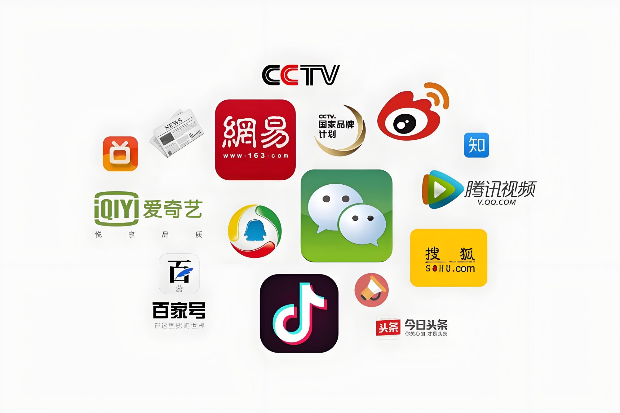 放弃吧！这四类人真的不适合做自媒体！